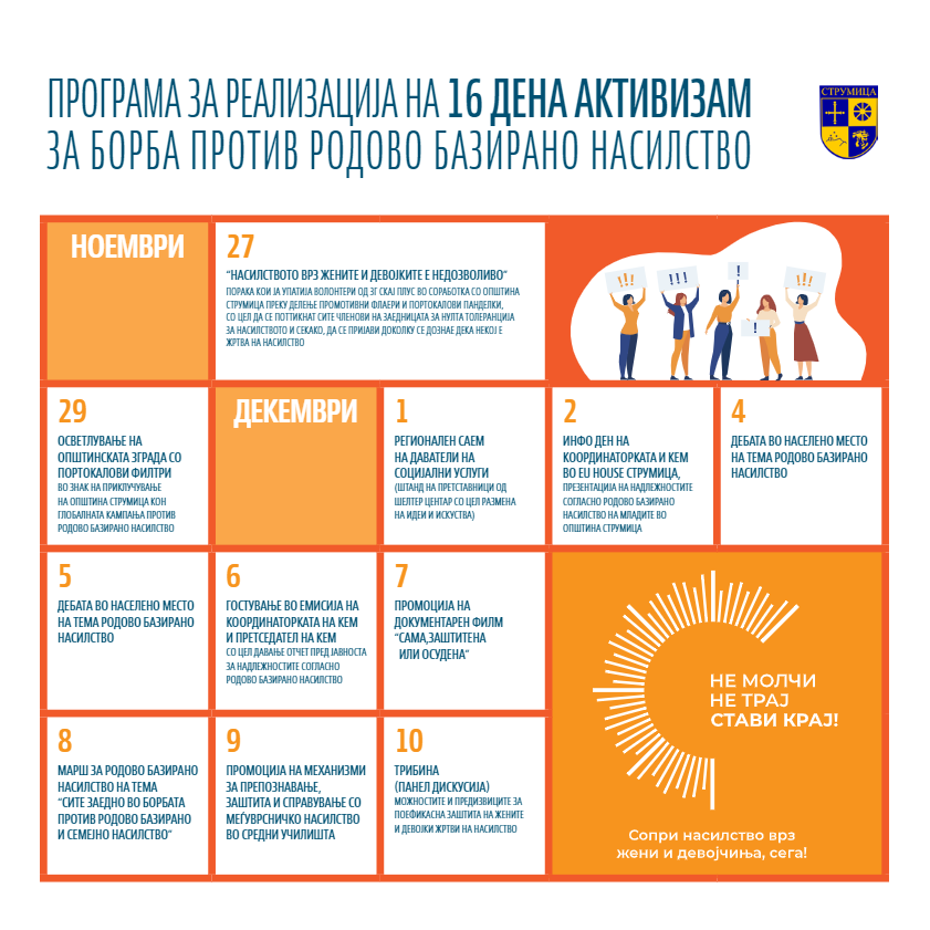 Општина Струмица со поддршка на активностите во кампањата 16 денови Активизам против родово базирано насилство