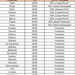 Известување за собири на граѓани