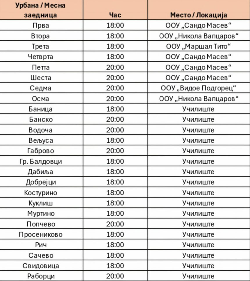 Известување за собири на граѓани