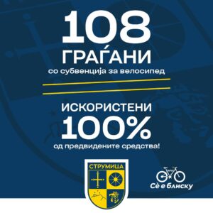 108 струмичани добија субвенции за велосипеди – мерката целосно реализирана 108 струмичани добија субвенции за велосипеди – мерката целосно реализирана