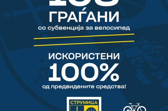 108 струмичани добија субвенции за велосипеди – мерката целосно реализирана 108 струмичани добија субвенции за велосипеди – мерката целосно реализирана